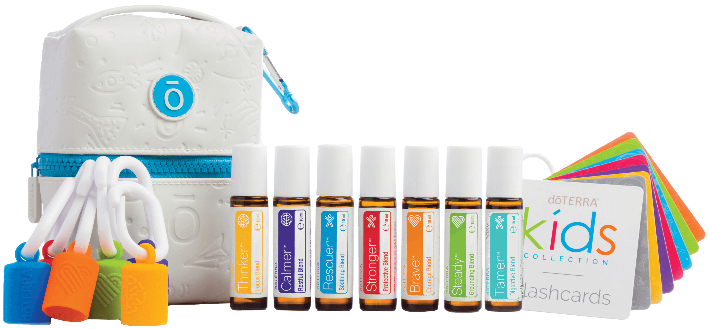 KIDS COLECCION doTERRA - Para lo mas Peques
